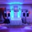 ProX Triangle Truss With Adjustable Portable Crank Lighting Stands, 15' Width x 10' Height - PRX-T-LS35C