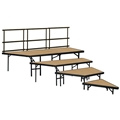 National Public Seating SPST364LHB 4-Level Seated Riser Stage Pie Set, Hardboard (36" Deep Tiers)